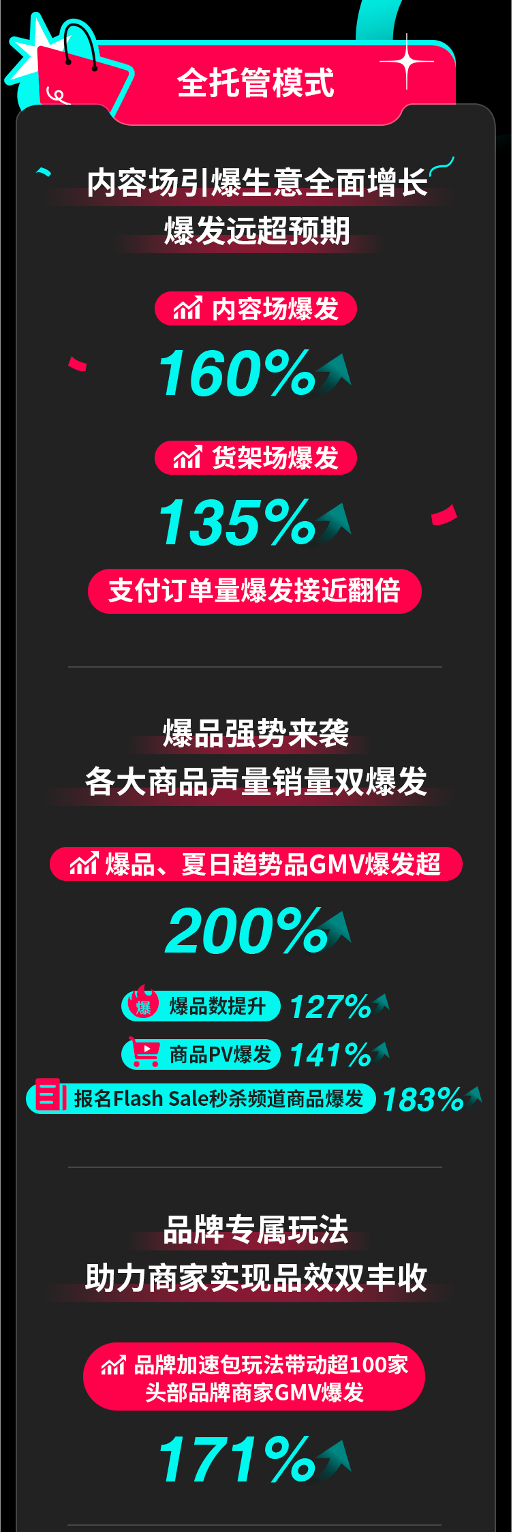 5a353af0bc952ab8361747bd32afd4f.png